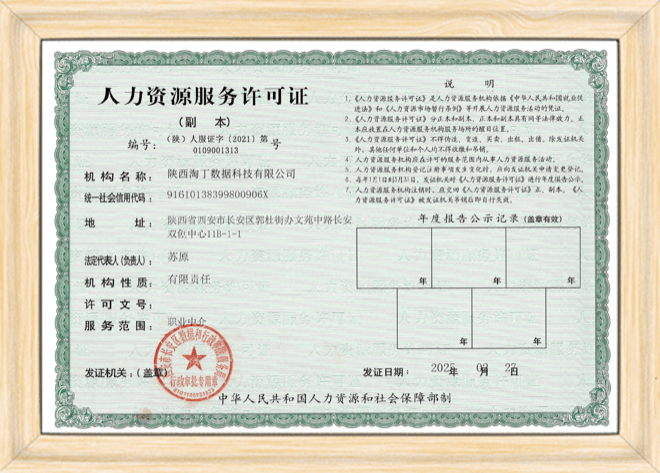 Human Resources Service Licence