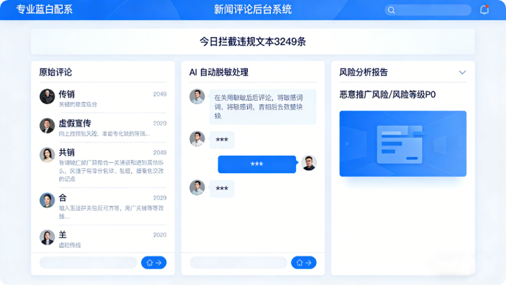 内容风控示意图