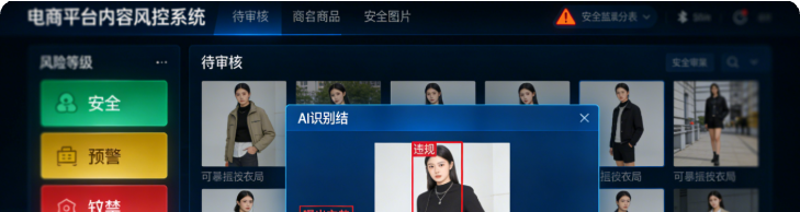 电商平台内容风控