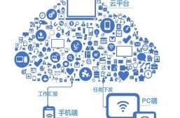 N+1项督查事项，淘丁“智”推！缩略图