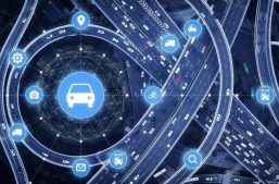 智能城市+人工智能=无限可能缩略图