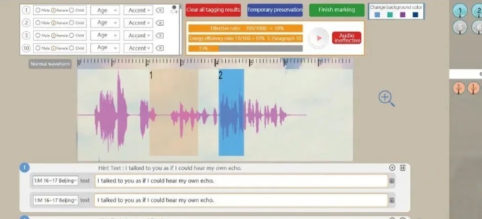 淘丁集团：人工智能大模型时代，八种常见的“数据标注”方法插图2