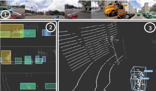 淘丁数据标注：常见的自动驾驶数据标注方法插图1