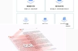 淘丁数据标注：数据标注中的OCR图像技术缩略图