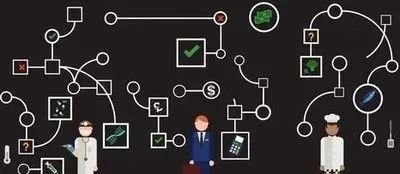  淘丁数据标注：文本数据标注的类型与应用场景？插图