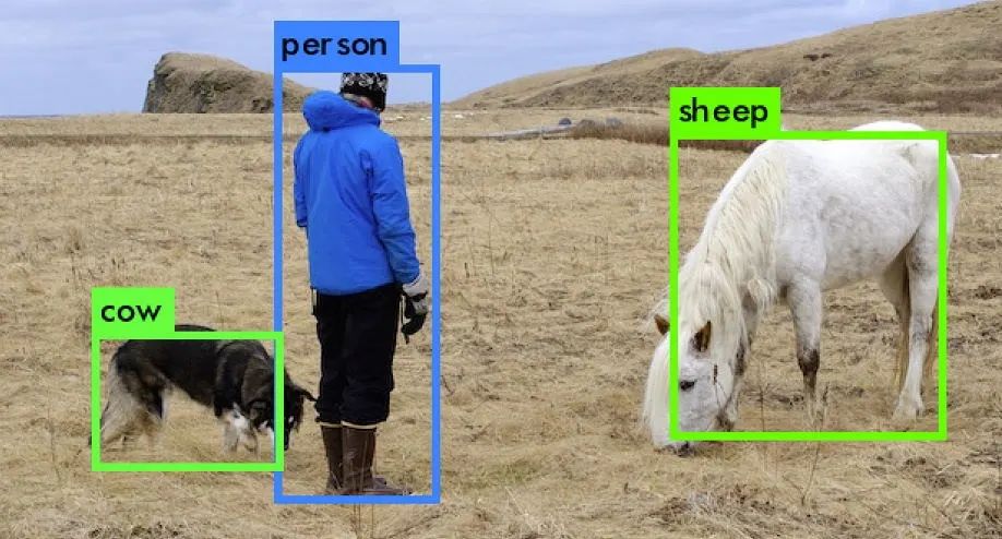 淘丁分享：数据标注在自动驾驶的应用场景插图1