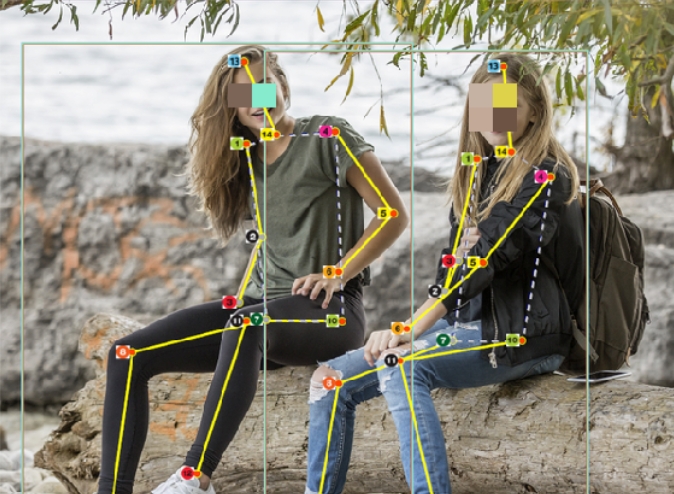 淘丁数据标注科普：图片数据标注的类型及应用场景插图3