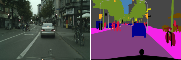 图像语义分割和图像分割的区别插图