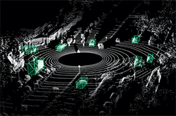 3D点云数据标注技术详解缩略图