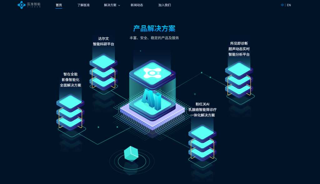 2025年医疗数据标注公司排行榜插图10