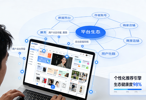 数据标注可以应用到哪些行业?插图3 数据标注可以应用到哪些行业?插图3