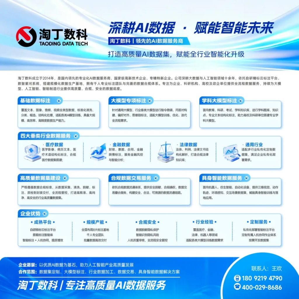 喜讯!淘丁数科荣获“2026数字服务暨服务外包领军企业”插图2 喜讯!淘丁数科荣获“2026数字服务暨服务外包领军企业”插图2